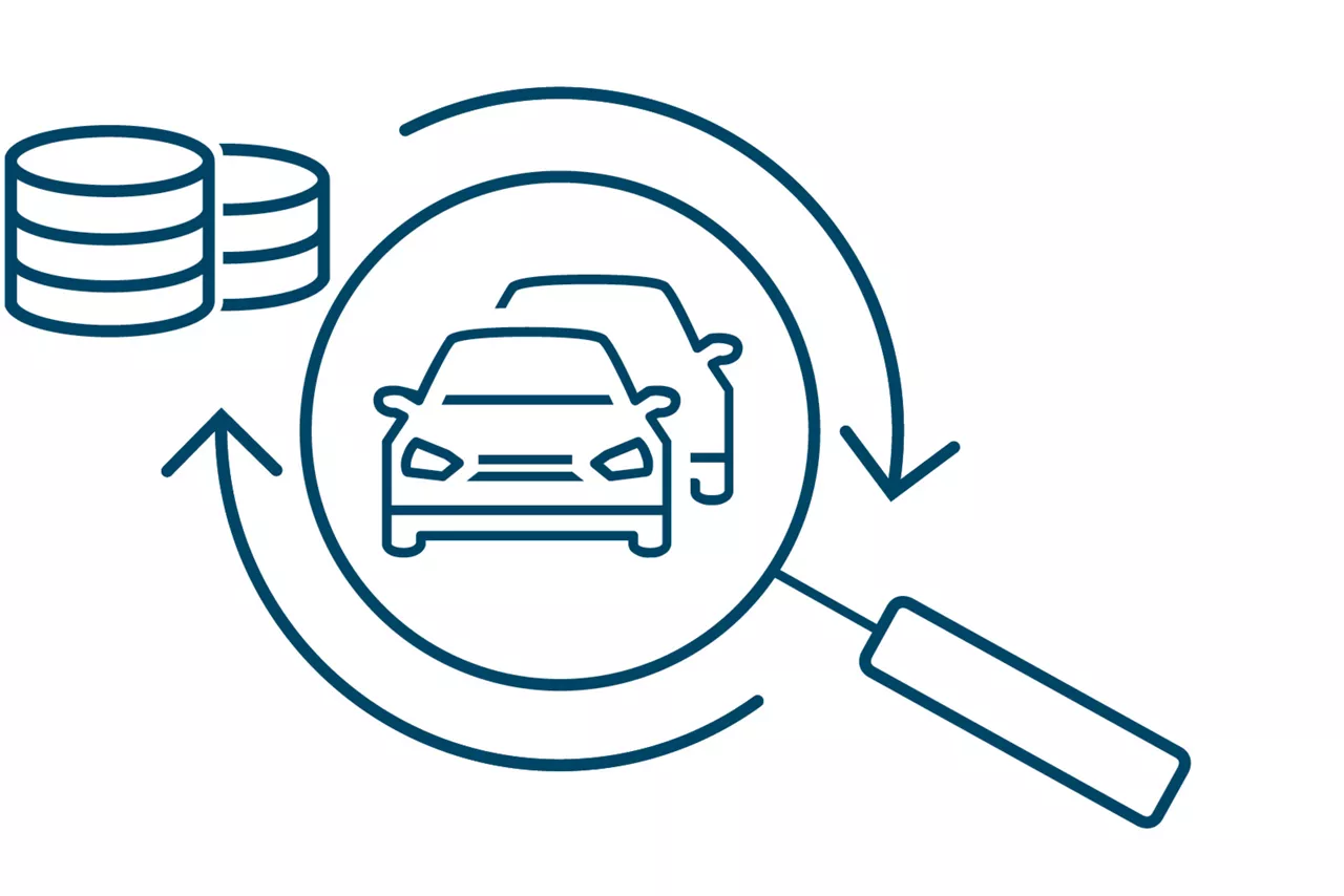 Angebote für Geschäftskunden Volkswagen Leasing