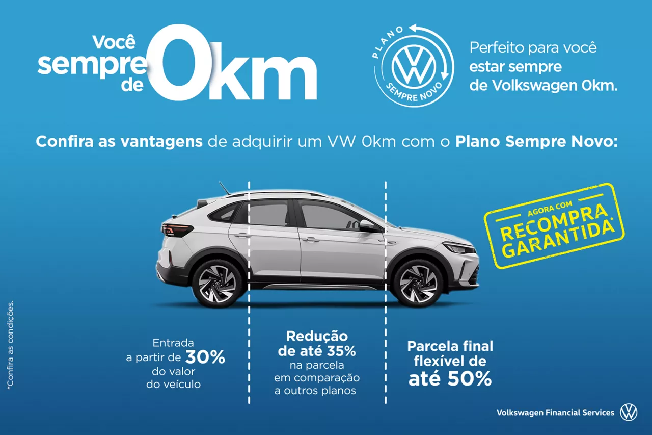 Financiamento Sempre Novo Volkswagen: imagem de um Nivus branco, com textos destacando benefícios: entrada a partit de 30% do valor do veículo, redução de até 35% na parcela em comparação a outros planos e parcela final flexível de até 50%