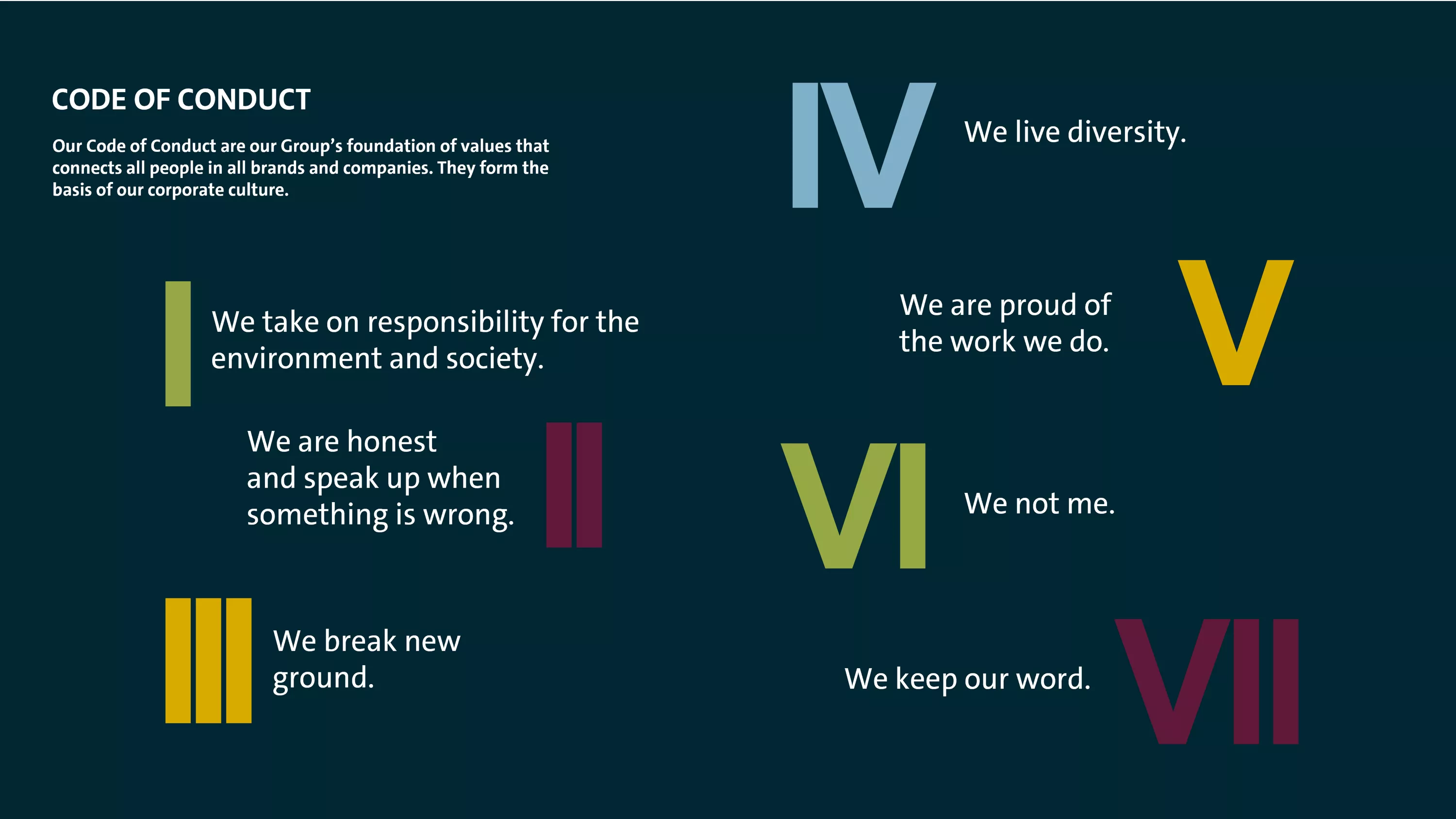 values