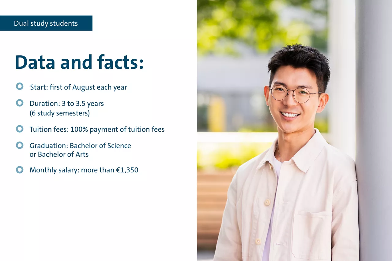 Data and facts about dual study students: Start is at first of August each year , Duration from 3 to 3.5 years (6 study semesters),  100% payment of tuition fees, Graduation will be Bachelor of Science or Bachelor of Arts,  Monthly salary is more than €1,300
