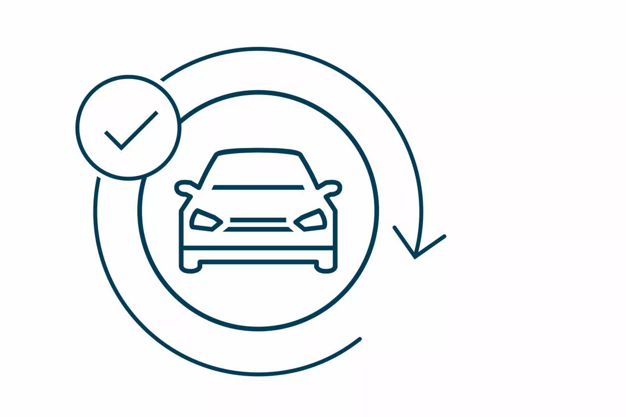LeasingRückgabe Firmenwagen transparent & fair VWFS
