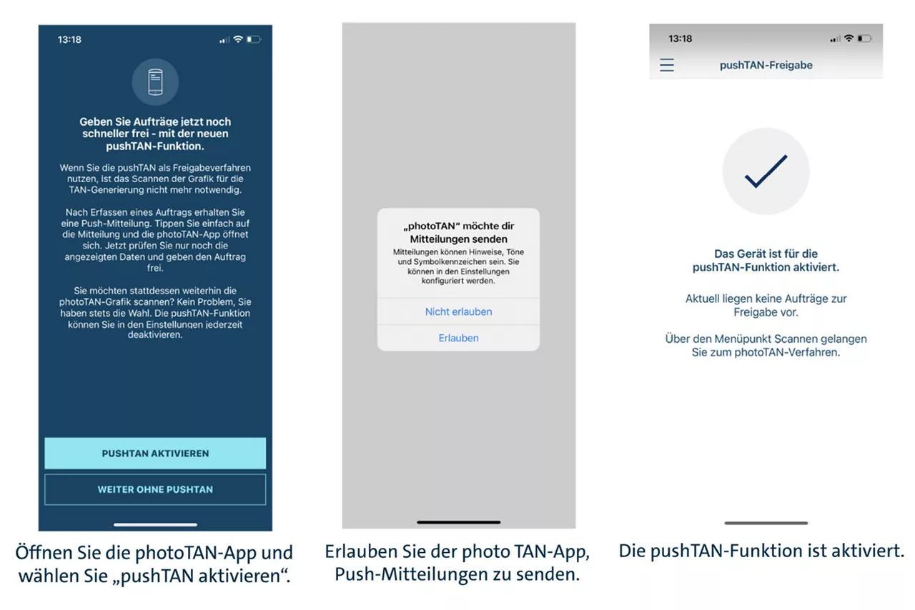 Die Grafik zeigt die Aktivierung bei erstmaliger Nutzung oder nach Aktualisierung der photoTAN-App in 3 Schritten: 1. Öffnen Sie die photoTAN-App und wählen Sie pushTAN aktivieren. 2. Erlauben Sie der photoTAN-App, Push-Mitteilungen zu senden. 3. Die pushTAN-Funktion ist aktiviert.