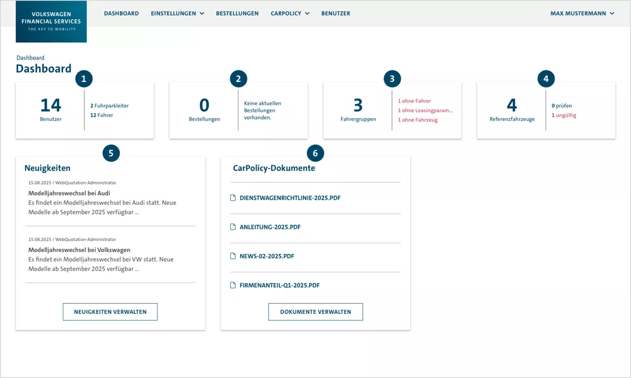 Screenshot des Dashboards für Fuhrparkleiter im Tool WebQuotation der Volkswagen Leasing GmbH. 