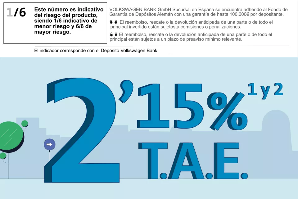 Depósito a 12 meses VW BANK