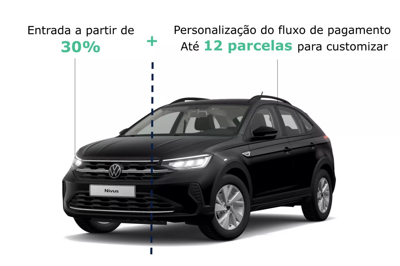 Financiamento Sob Medida Vokswagen: imagem de um Nivus preto, com textos destacando benefícios: entrada a partir de 30% somado a personalização do fluxo de pagamento até 12 parcelas para customizar. 