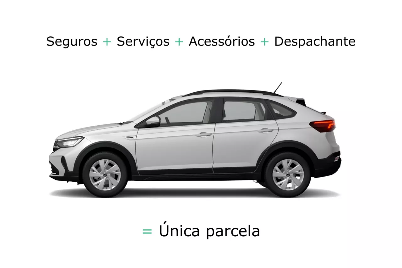 Financiamento Total Volkswagen: imagem de um Nivus branco, com textos destacando benefícios: seguro somado a serviços, somado a acessórios, somado a despachante é igual a uma única parcela. 