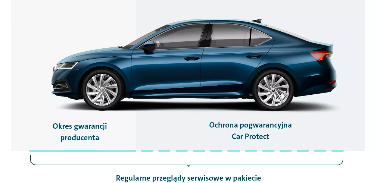 Niebieska Škoda Octavia na białym tle. 